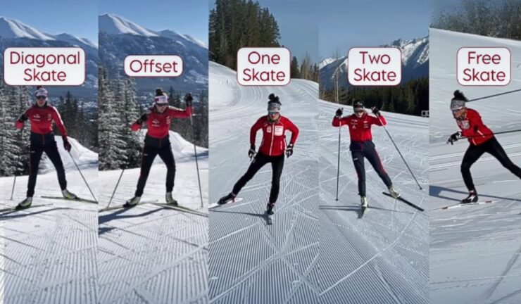 Techniques and Strategies for Skiathlon